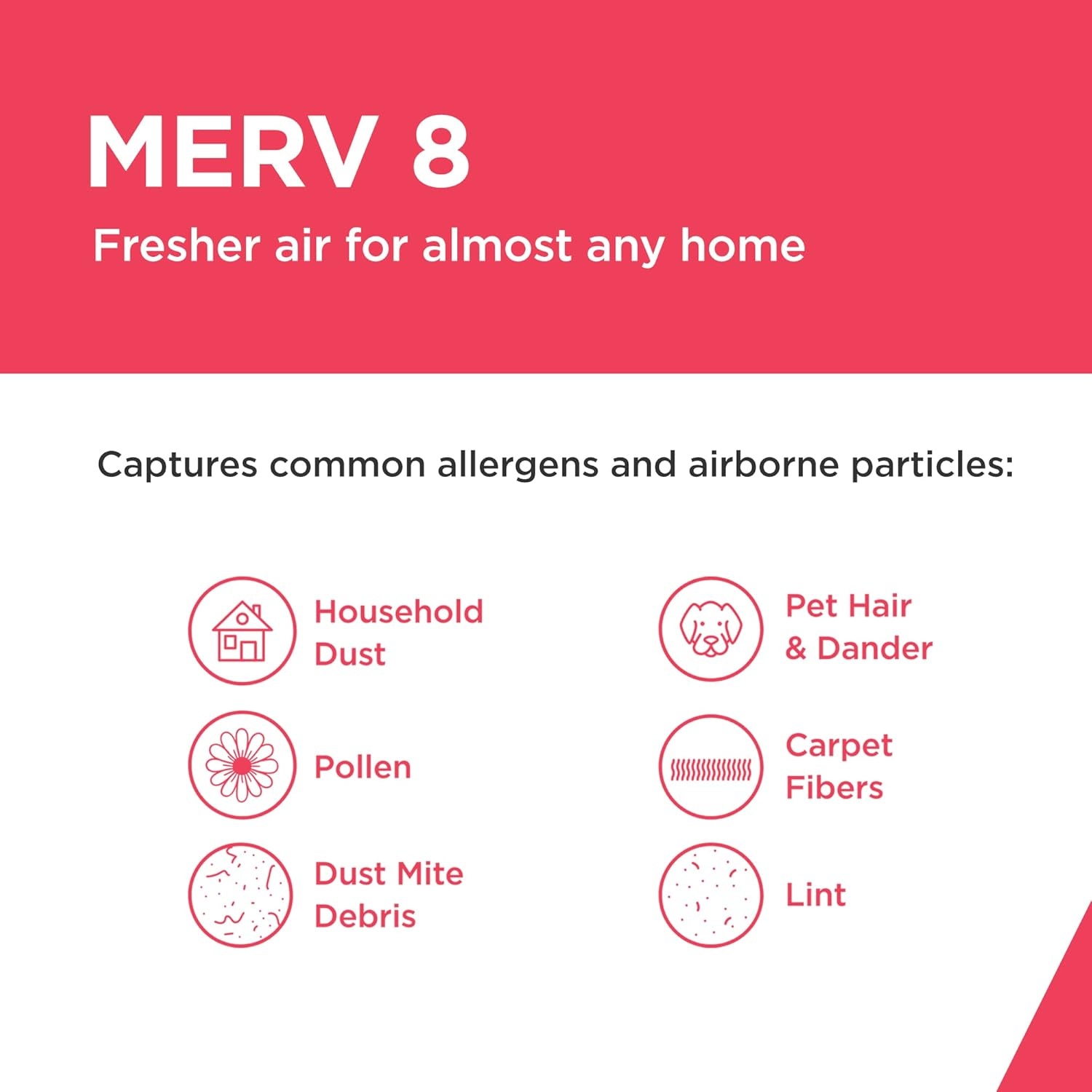 image:imageFrigidaire PureAir 16 x 20 x 1 MERV 8 Allergen Air Filter 2 Pack20 x 20 x 1