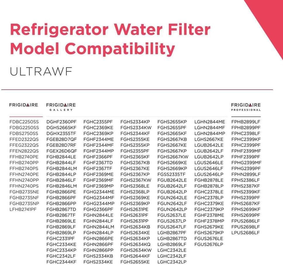 image:imageFRIGIDAIRE ULTRAWF Pure Source Ultra Water Filter Original White 1 Count1 Count Pack of 1