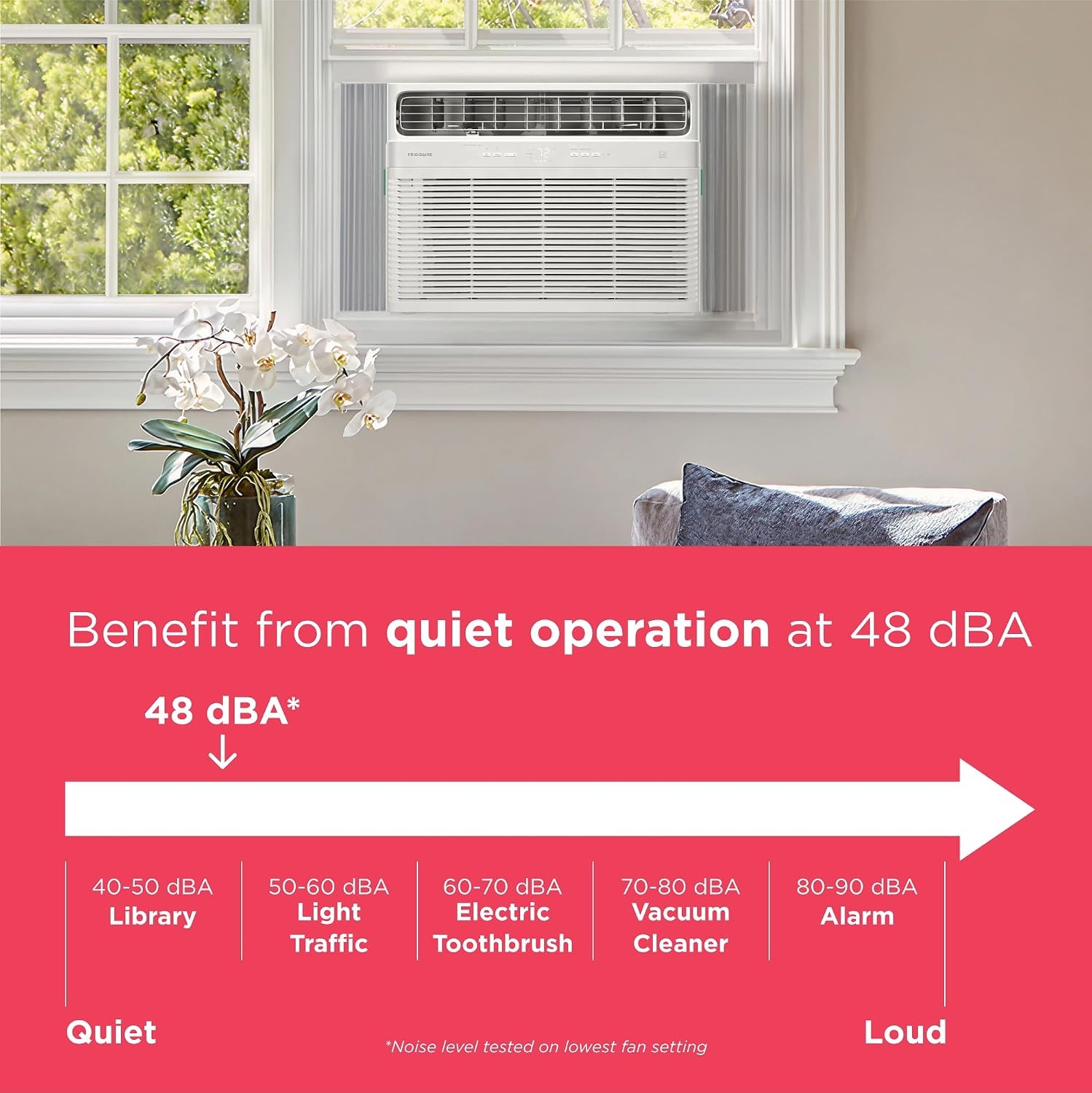 image:imageFrigidaire 24000 BTU Smart Inverter Window Air Conditioner with WiFi and Energy Star Certification Cools Up to 1020 Sq Ft Ultra Quiet Operation White