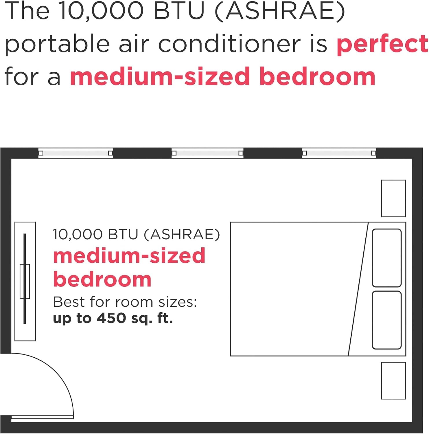 image:imageFrigidaire 3in1 Portable Room Air Conditioner 10000 BTU ASHRAE 6500 BTU DOE Cools Up to 450 Sq Ft Quiet Operation Dehumidifying Dry Mode White