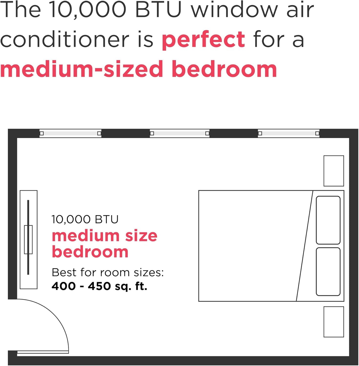 image:imageFrigidaire 6000 BTU Window Air Conditioner with Remote Control Cools Up to 250 Sq Ft Quiet Operation Eco Mode 3 Fan Speeds Auto Restart White10 000 BTU Electronic Controls