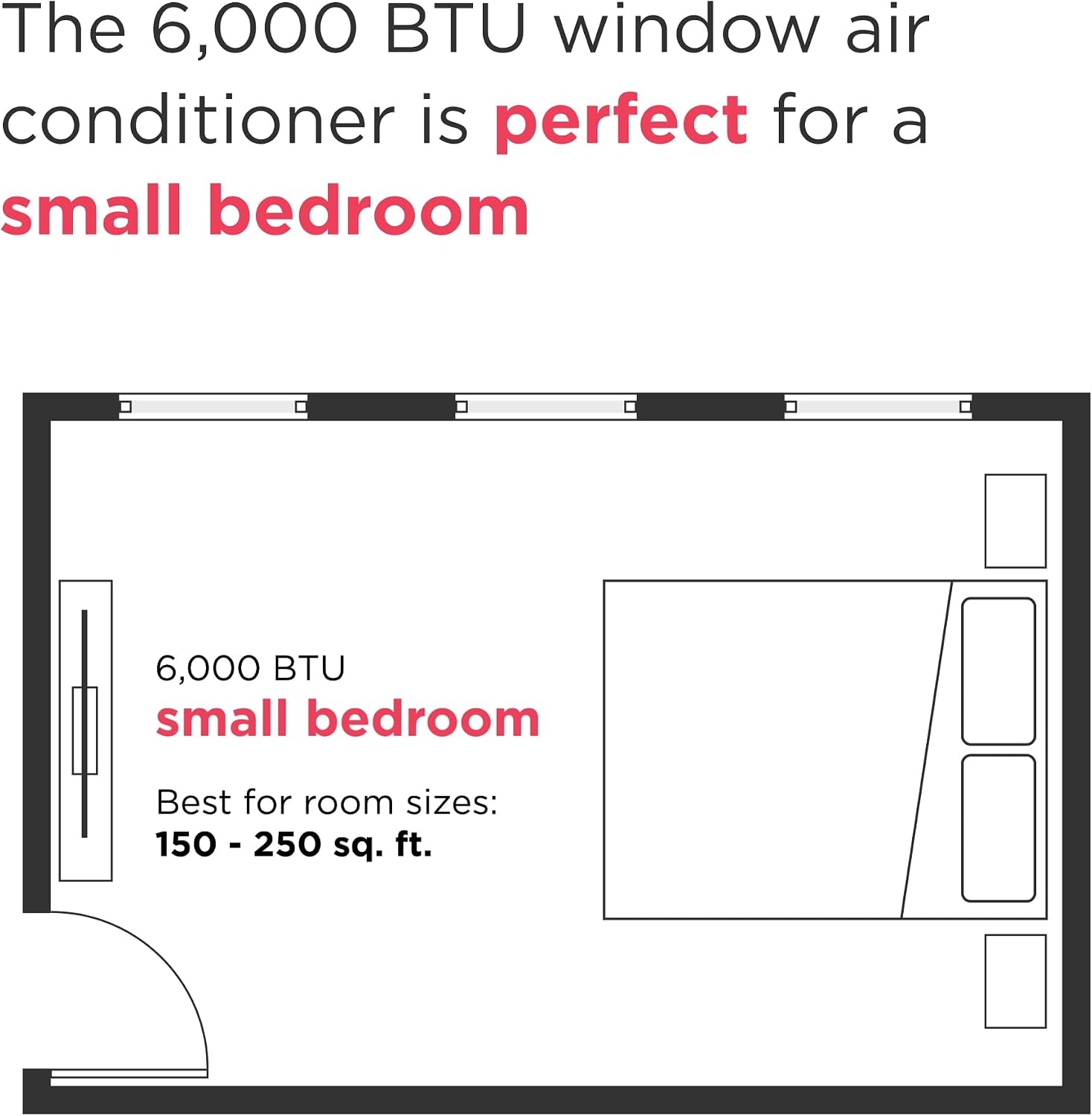 image:imageFrigidaire 6000 BTU Window Air Conditioner with Remote Control Cools Up to 250 Sq Ft Quiet Operation Eco Mode 3 Fan Speeds Auto Restart White6 000 BTU Electronic Controls