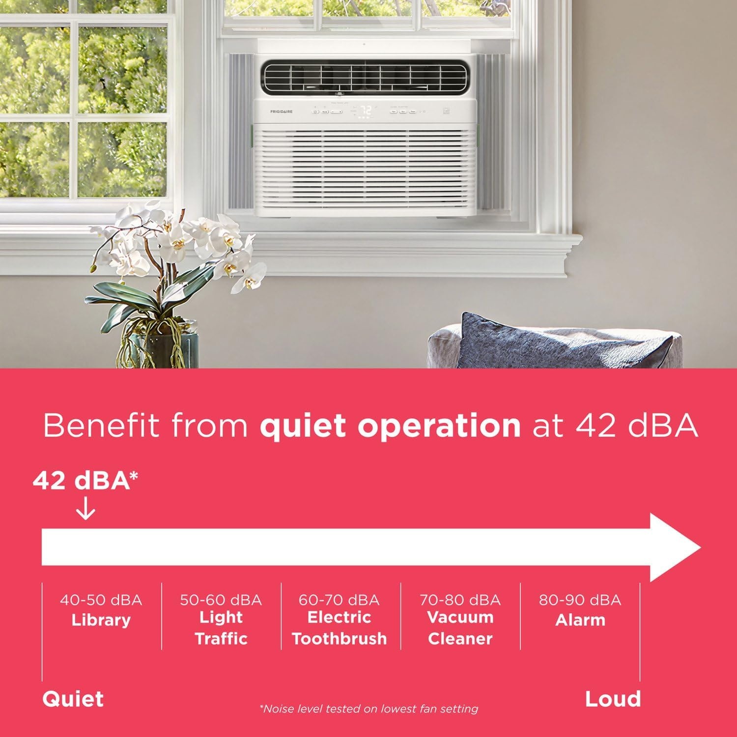 image:imageFrigidaire 8000 BTU Smart Inverter Window Air Conditioner with WiFi and Energy Star Certification Cools Up to 350 Sq Ft Ultra Quiet Operation White12 000 BTU