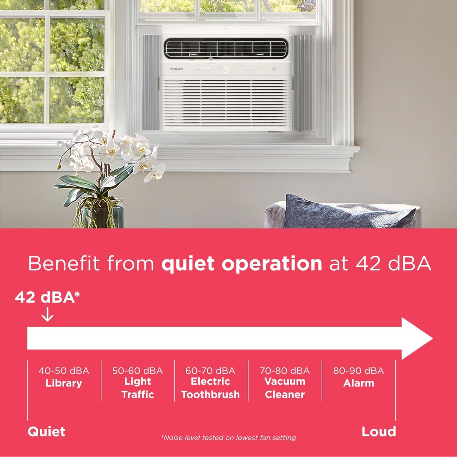 image:imageFrigidaire 8000 BTU Smart Inverter Window Air Conditioner with WiFi and Energy Star Certification Cools Up to 350 Sq Ft Ultra Quiet Operation White14 000 BTU