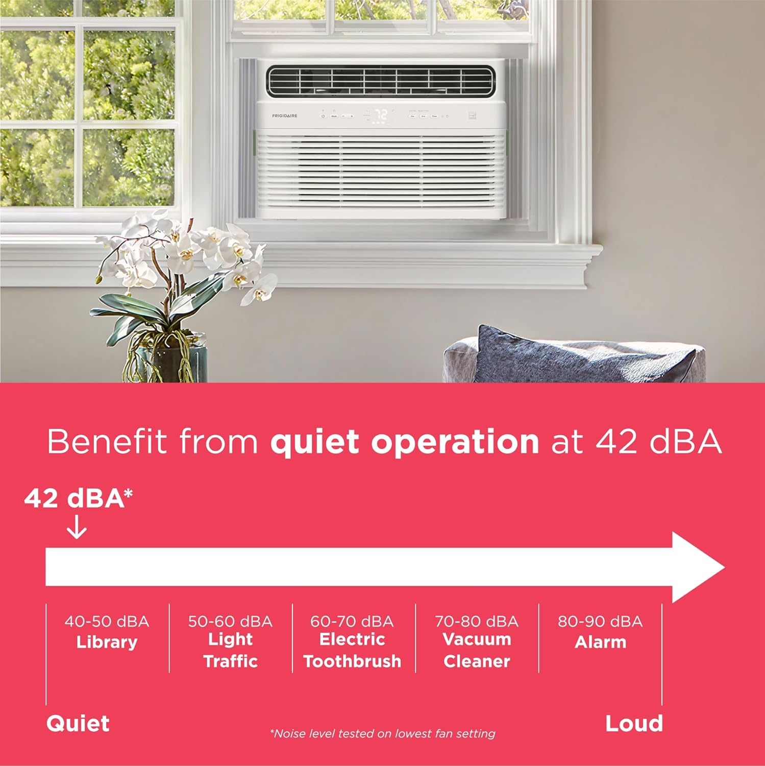 image:imageFrigidaire 8000 BTU Smart Inverter Window Air Conditioner with WiFi and Energy Star Certification Cools Up to 350 Sq Ft Ultra Quiet Operation White8 000 BTU