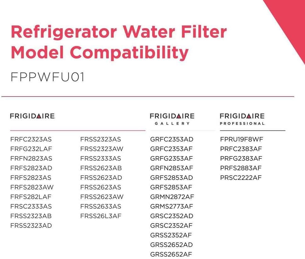 image:imageFrigidaire FPPWFU01 PurePour PWF1 Water Filter1 Count Pack of 1