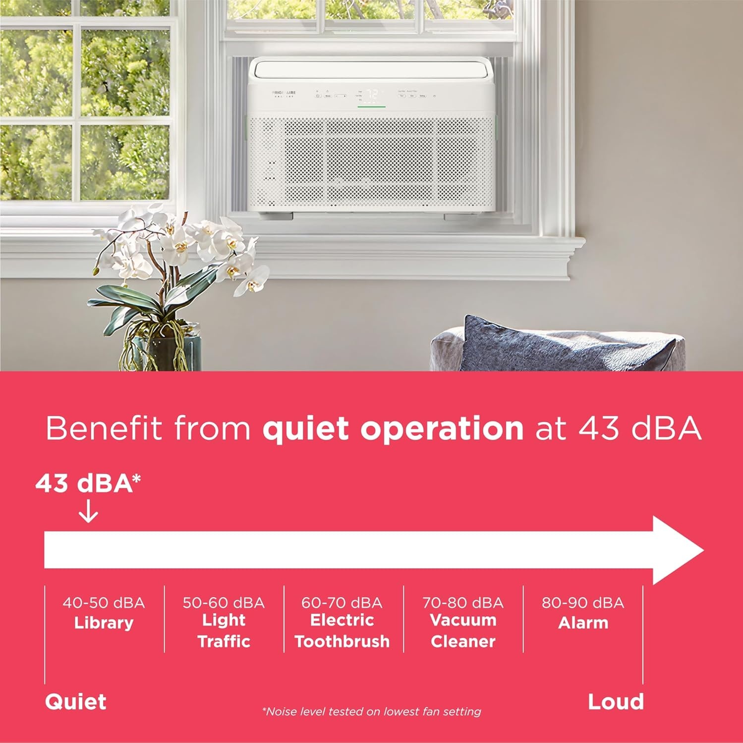 image:imageFrigidaire Gallery 8000 BTU Smart Inverter Window Air Conditioner with WiFi Energy Star Most Efficient Certification amp Indoor Air Quality Monitoring Cools Up to 350 Sq Ft Ultra Quiet White12 000 BTU New 2025