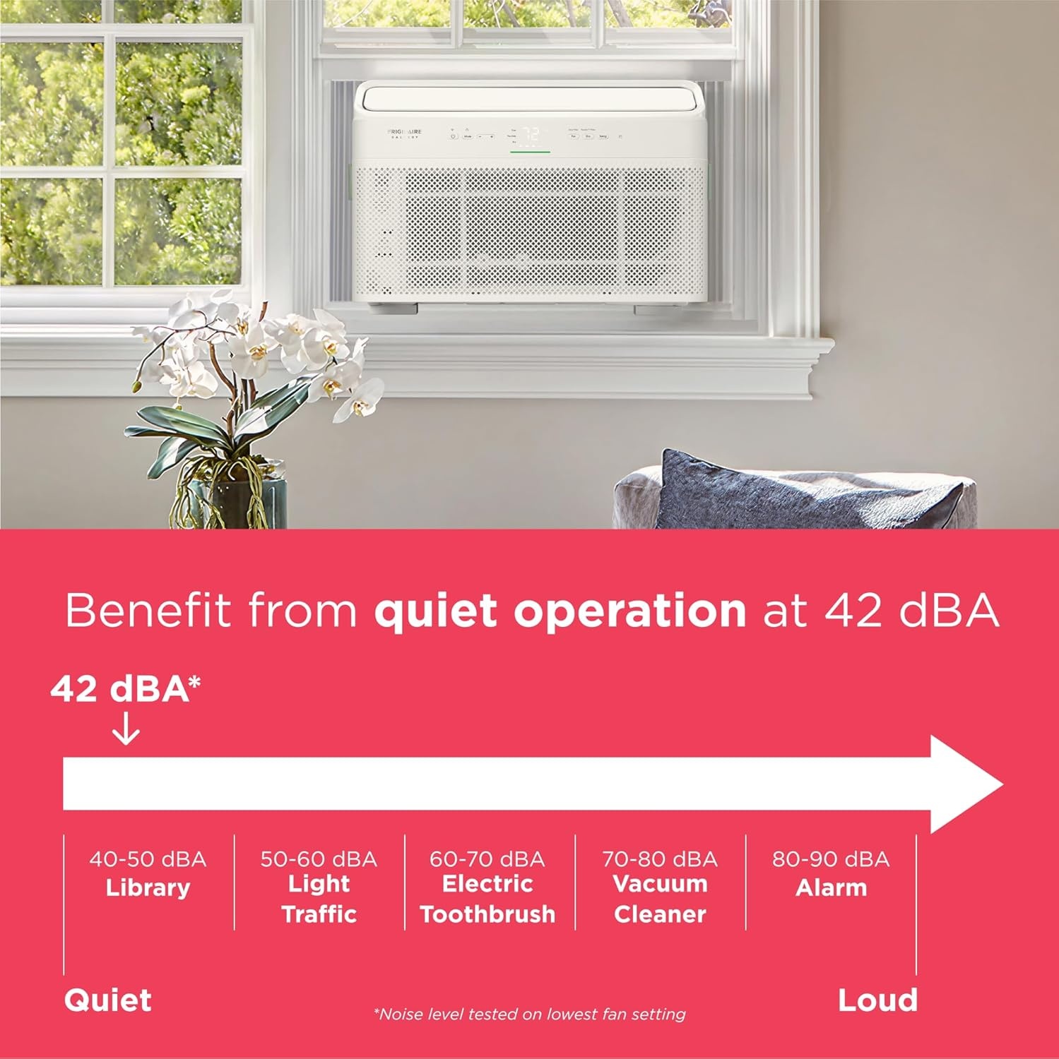 image:imageFrigidaire Gallery 8000 BTU Smart Inverter Window Air Conditioner with WiFi Energy Star Most Efficient Certification amp Indoor Air Quality Monitoring Cools Up to 350 Sq Ft Ultra Quiet White10 000 BTU New 2025