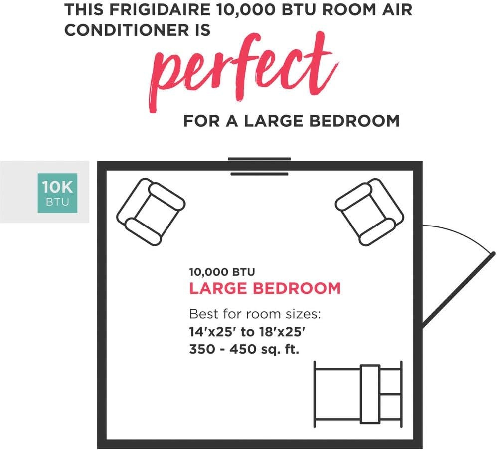 image:imageFrigidaire Gallery 8000 BTU Smart Inverter Window Air Conditioner with WiFi Energy Star Most Efficient Certification amp Indoor Air Quality Monitoring Cools Up to 350 Sq Ft Ultra Quiet White10 000 BTU