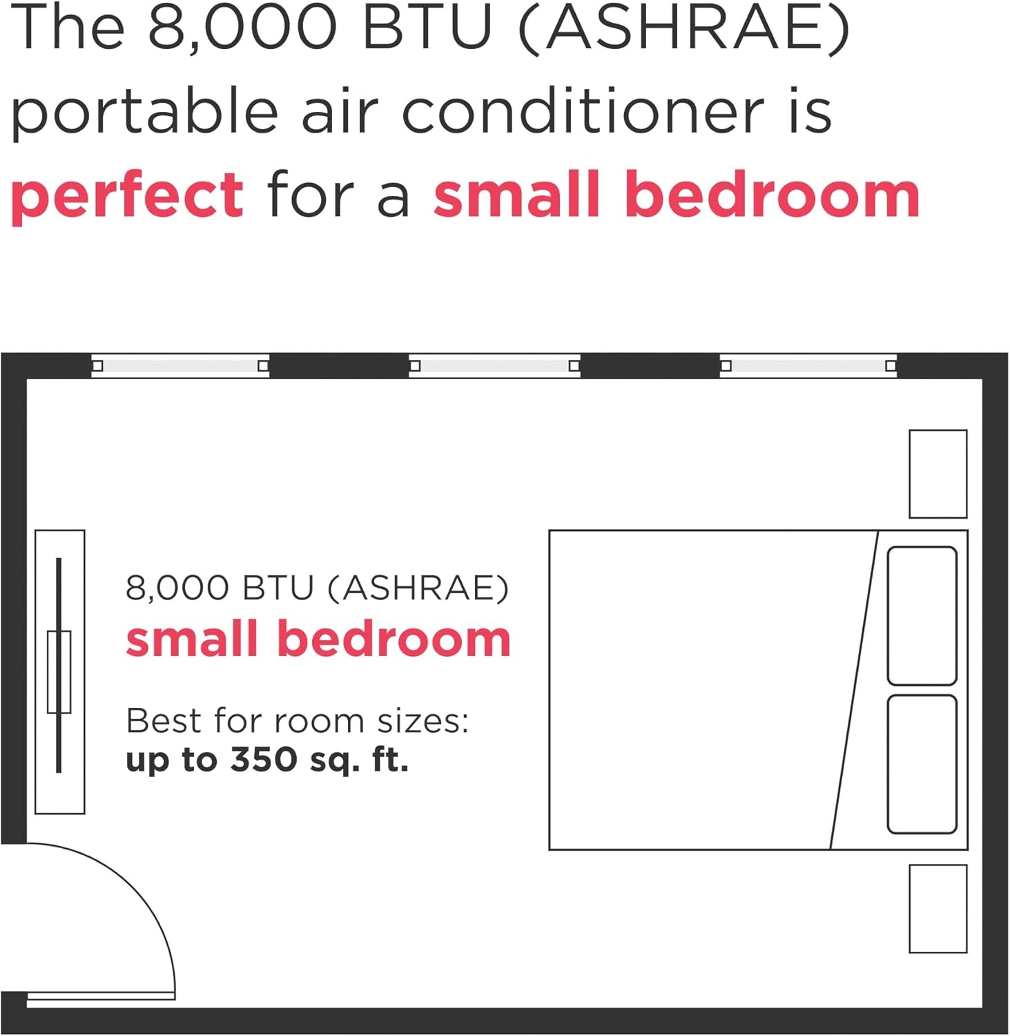 image:imageFrigidaire Portable Room Air Conditioner 8000 BTU ASHRAE 5500 BTU DOE Cools Up to 350 Sq Ft Quiet Operation Dehumidifying Dry Mode White5500 BTU