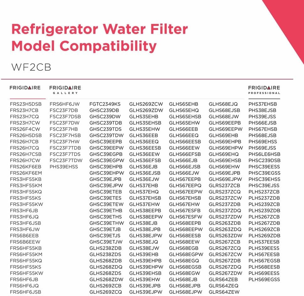 image:imageFrigidaire WF2CB PureSource 2 Water Filter