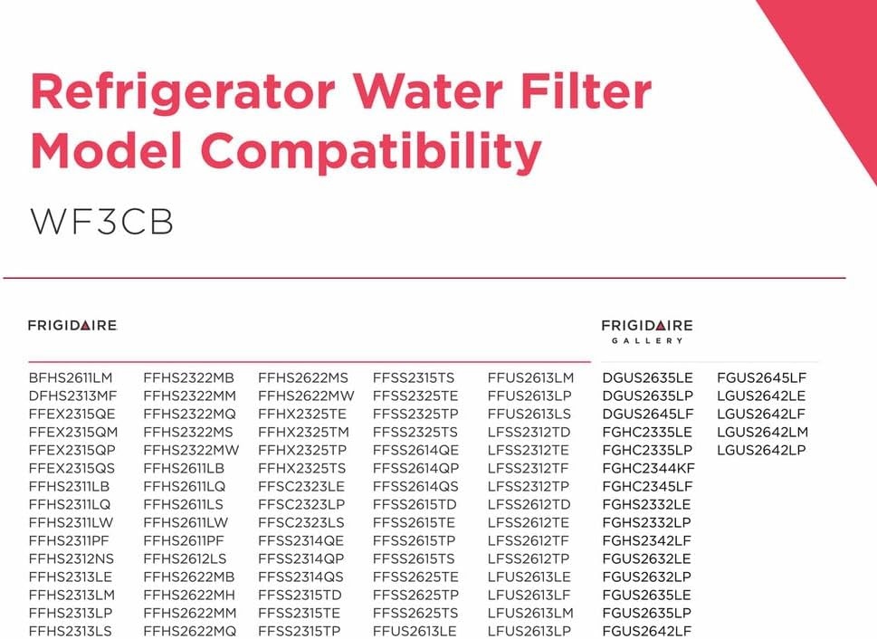 image:imageFrigidaire WF3CB Puresource3 Refrigerator Water Filter White 1 Count Pack of 11 Count Pack of 1