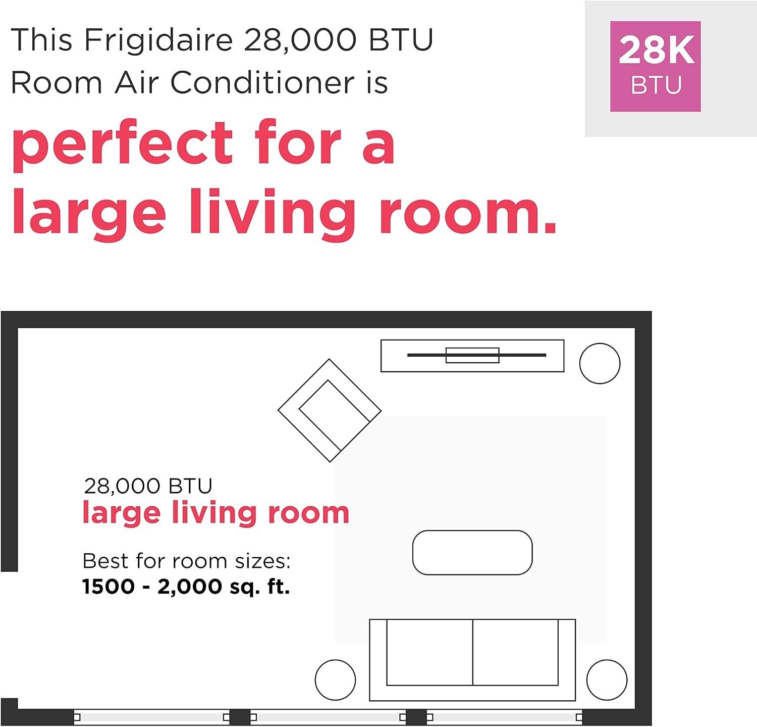 image:imageFrigidaire FHWC282WB2 Window Air Conditioner 28000 BTU with Easy Install Slide Out Chassis MultiSpeed Fan EasytoClean Washable Filter Eco Mode in White28 000 BTU