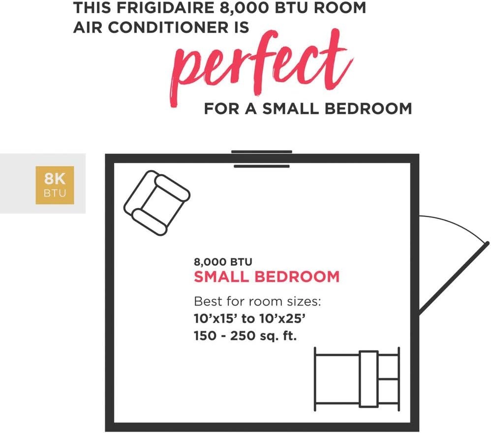 image:image8000 BTU Inverter Window Room Air Conditioner with WiFi Energy Star8000 BTU